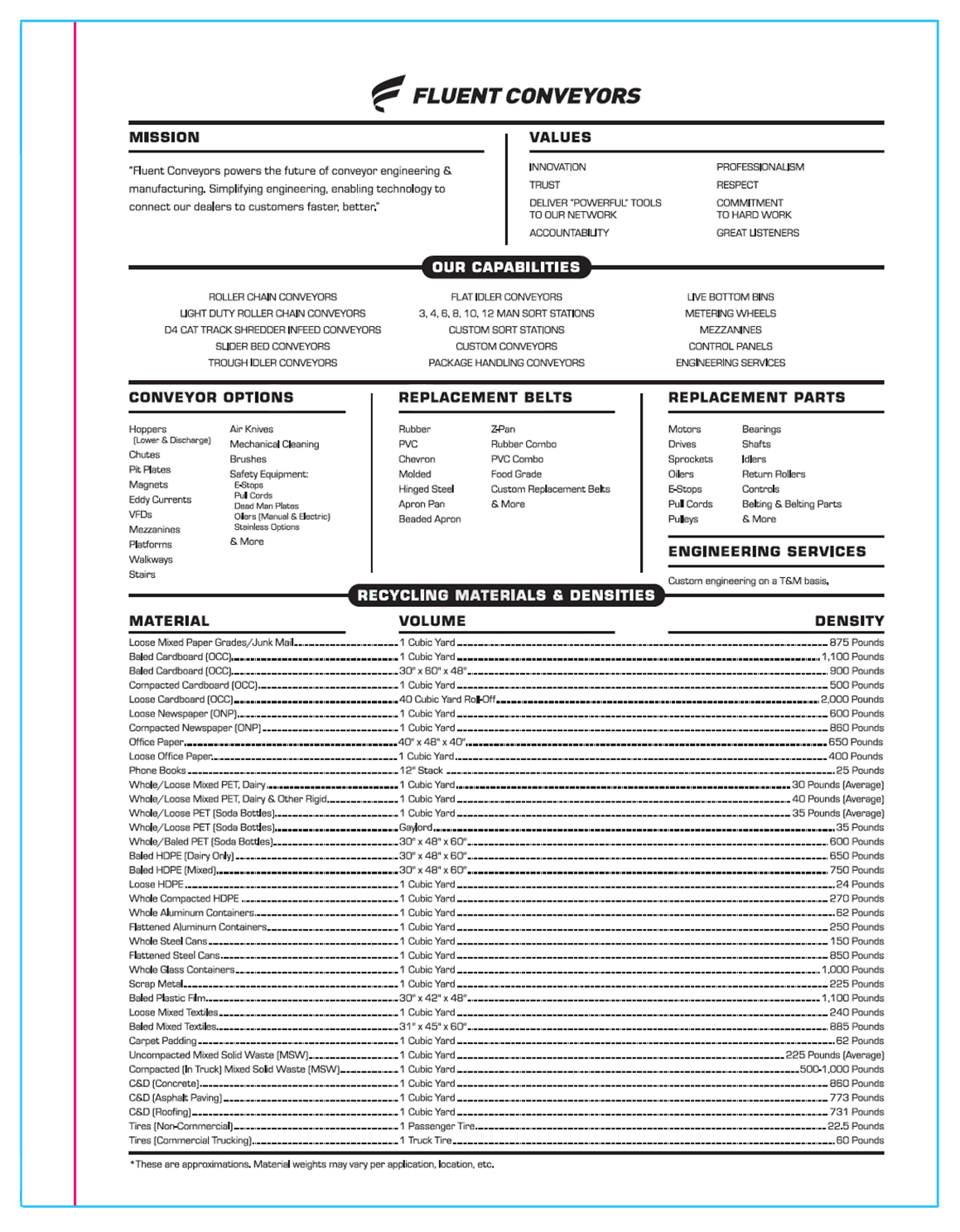 Fluent notebook reference insert flat layout
