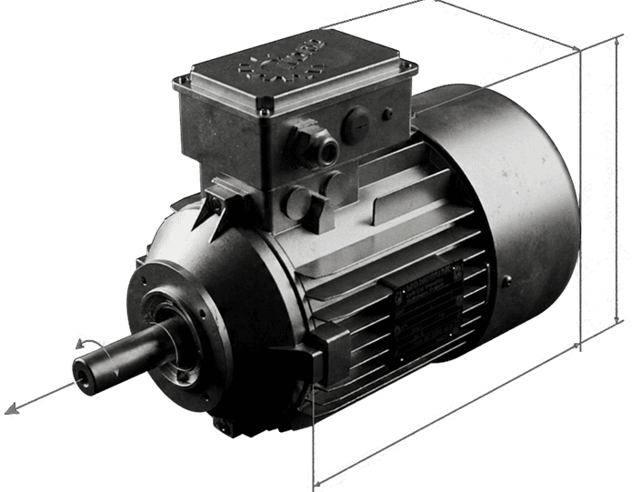 Ignition protection types