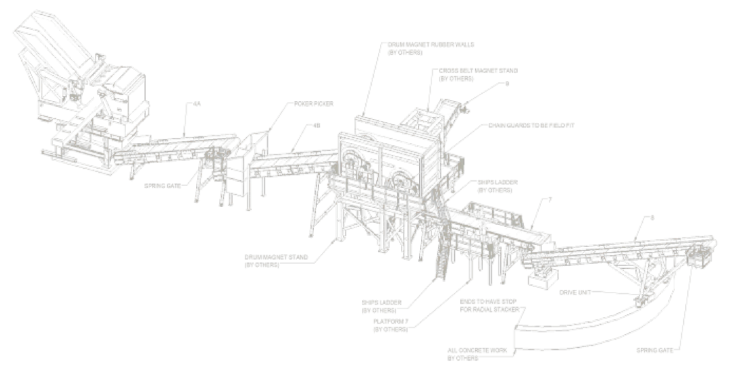 Fluent Conveyors: The Ultimate Conveyor Solution
